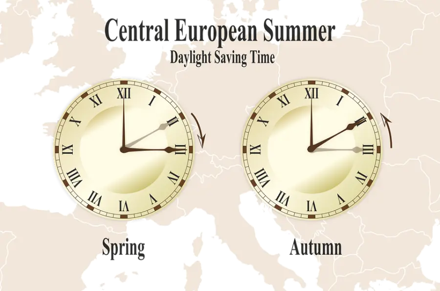 Cambiata l'ora ma quale futuro?